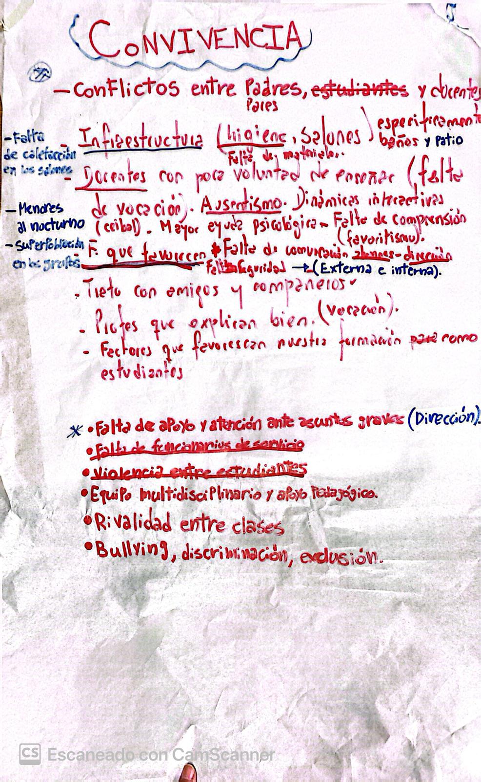 Encuentro zonal de delegados